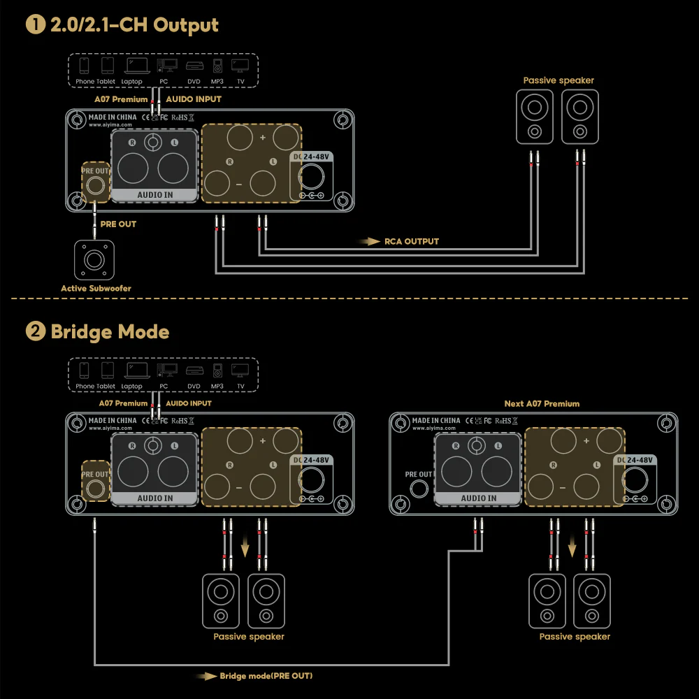 AIYIMA A07 Premium - Image 3