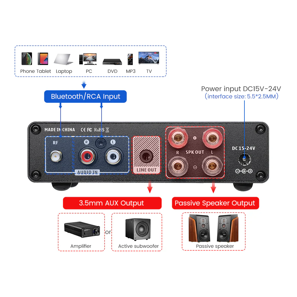 AIYIMA A01 Pro - Image 5