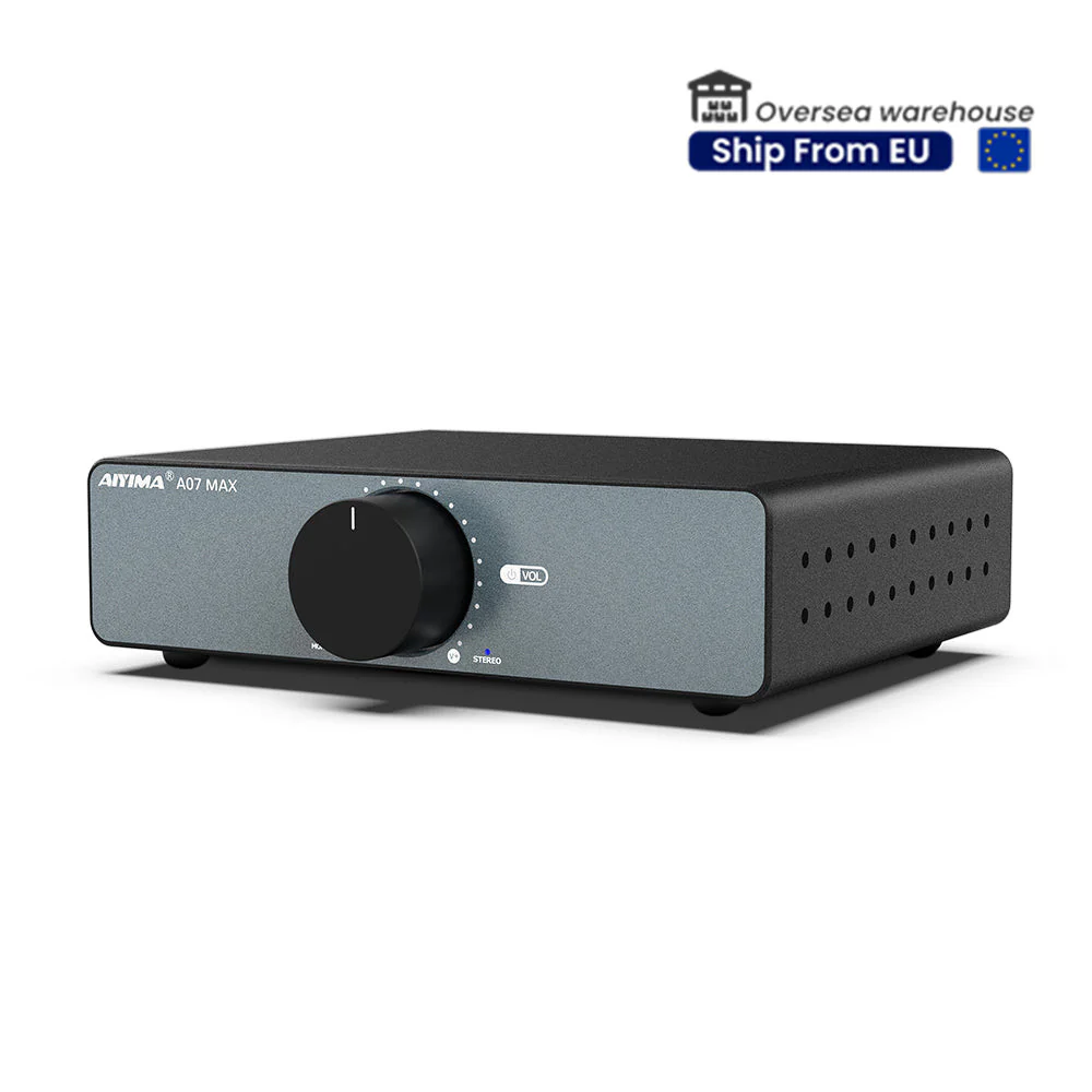 Most popular products