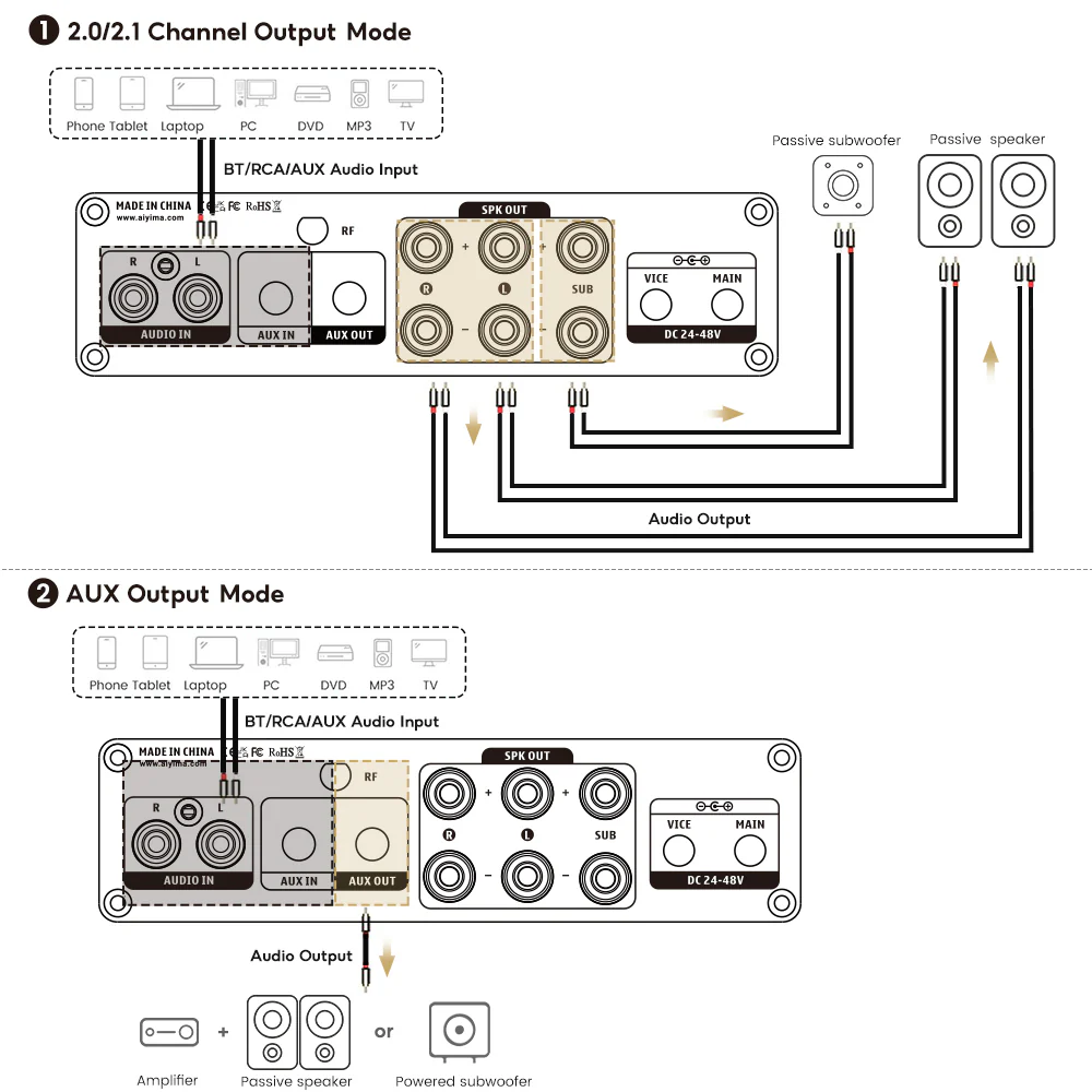 AIYIMA B07 - Image 3