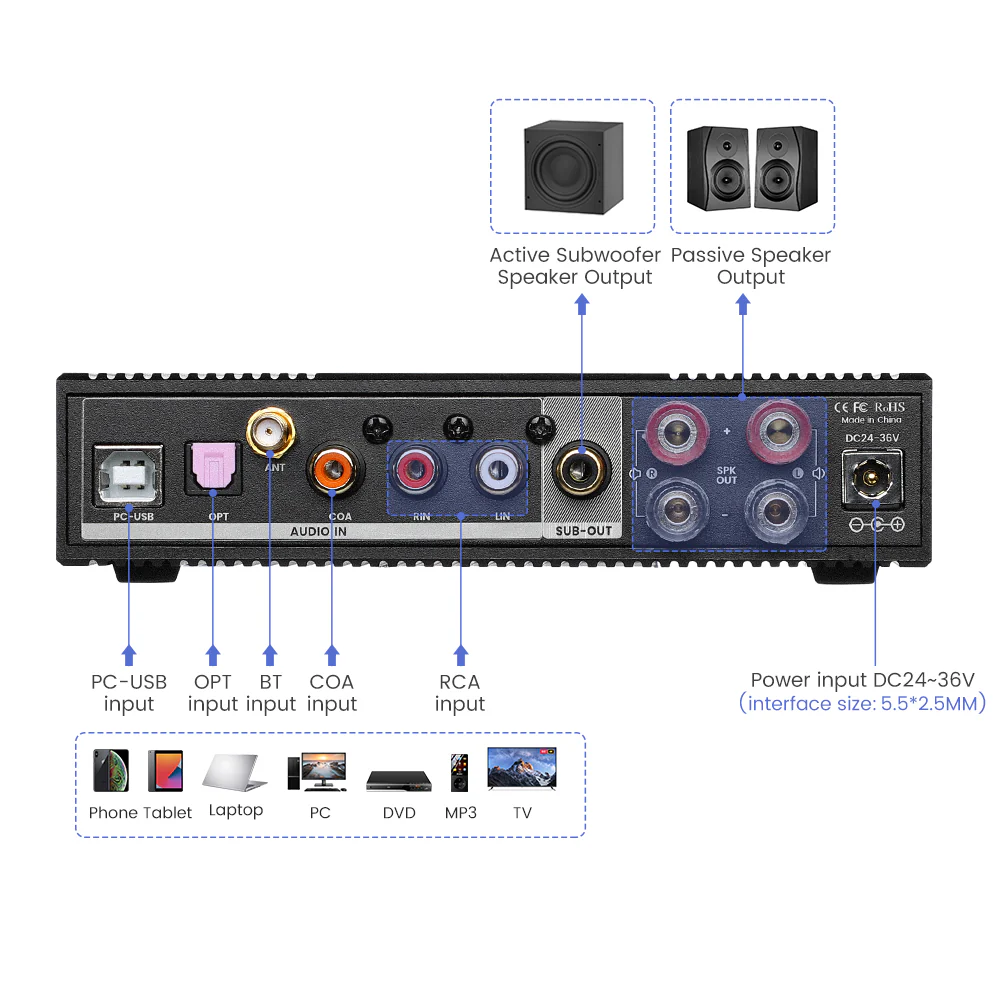 AIYIMA D03 - Image 3