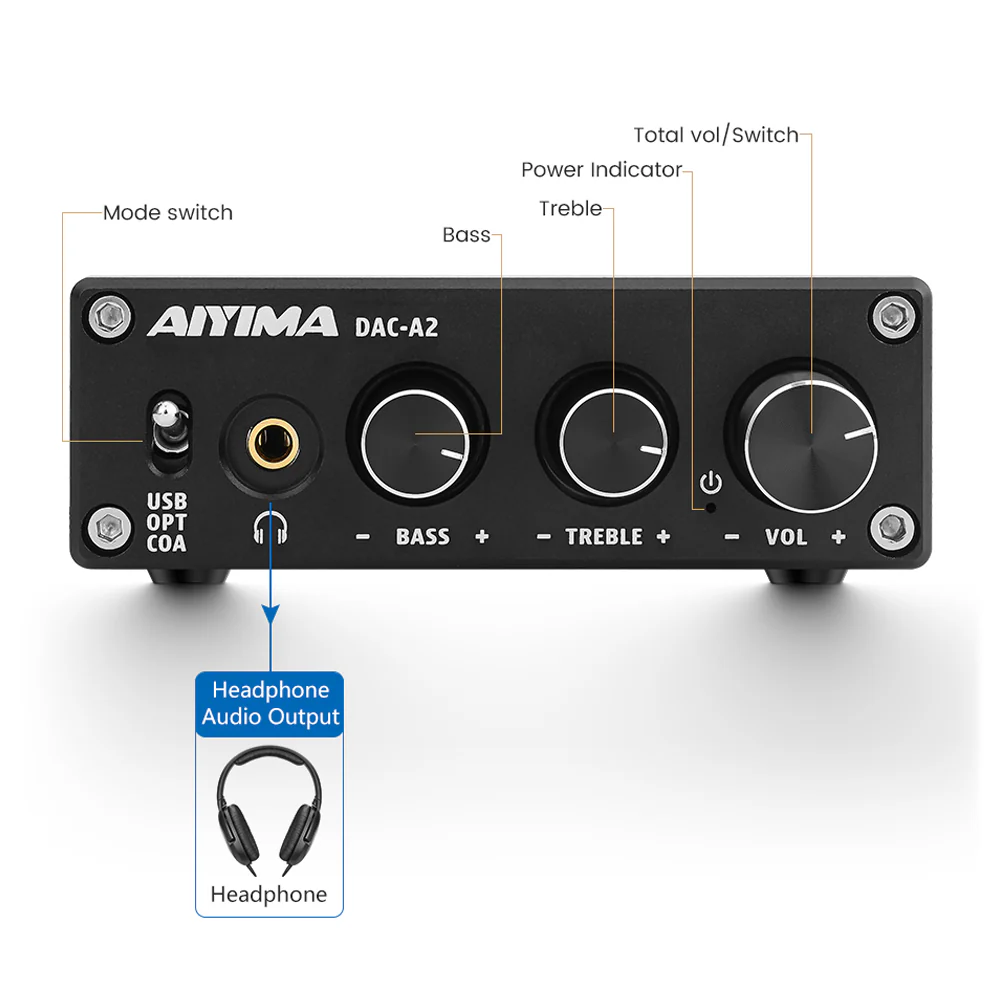 AIYIMA DAC A2 | Headphone Amplifier | Digital Audio Decoder | Hifi Stereo Bass Amplifier - Image 5