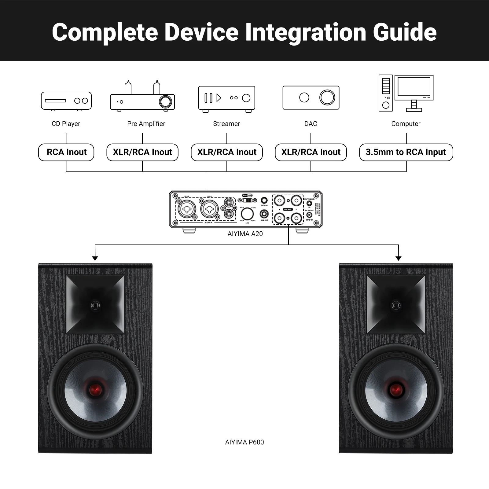 Masterpieces of a Decade - P600 - Image 5