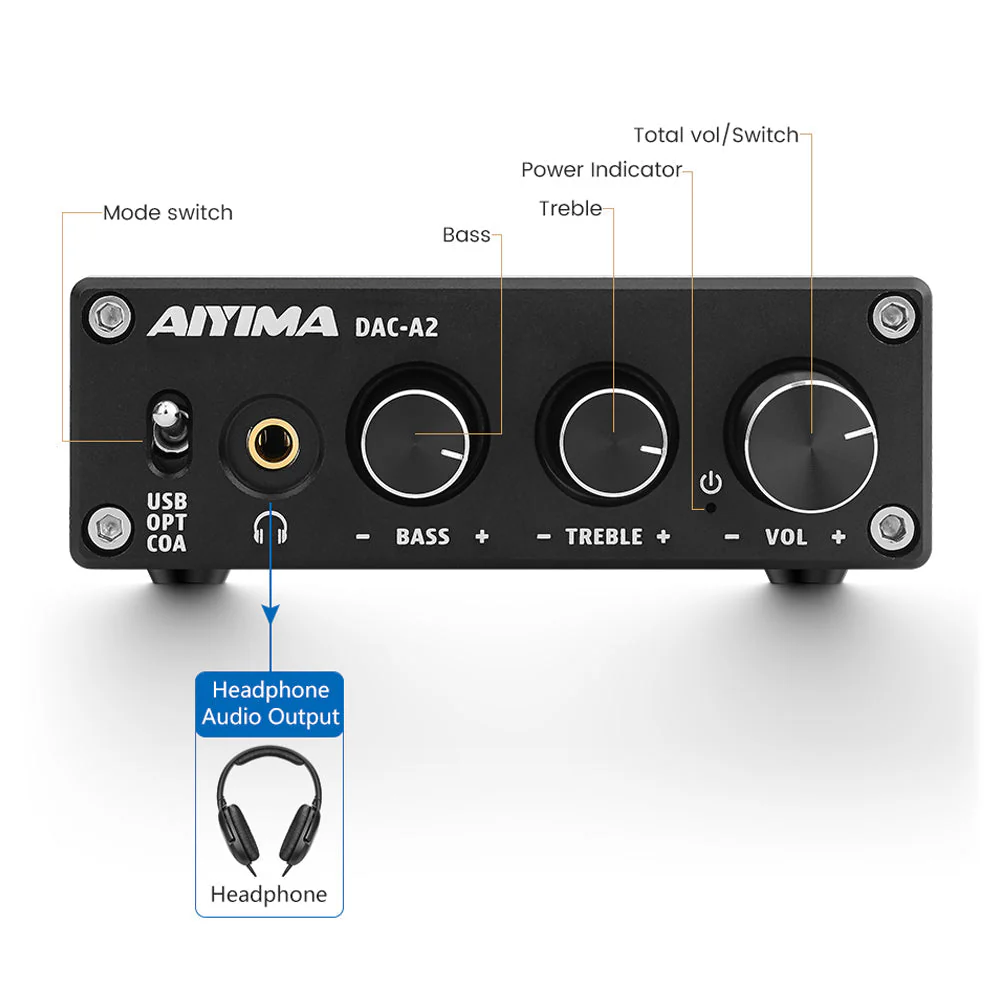 AIYIMA DAC A2 - EU Warehouse Ship - Image 4
