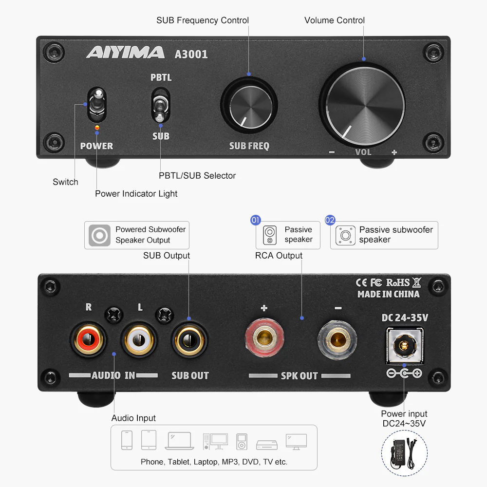 AIYIMA A3001 | Power Amplifier | Class D Amplifier | Hifi Bass Amplifier - Image 3